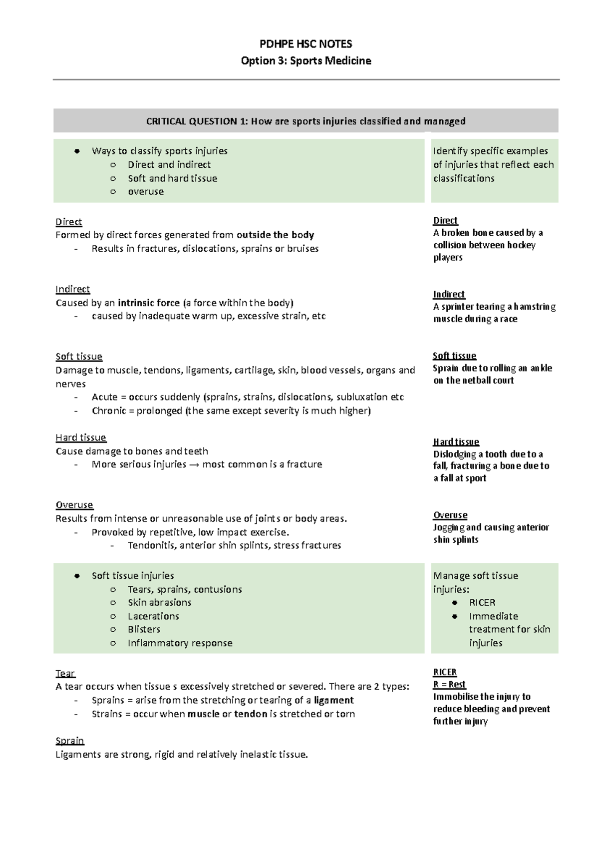 Option 3 Sports Medicine PDHPE HSC NOTES Option 3 Sports Medicine
