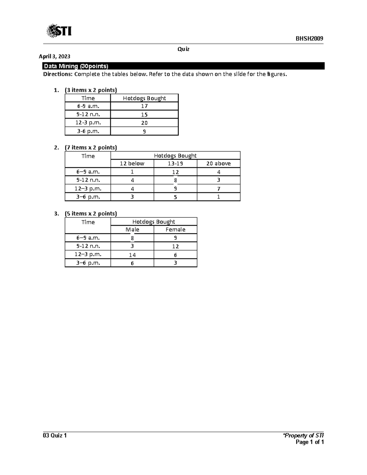03 Quiz 1 - DATA MINING - BHSH Quiz April 3, 2023 Data Mining (30points ...