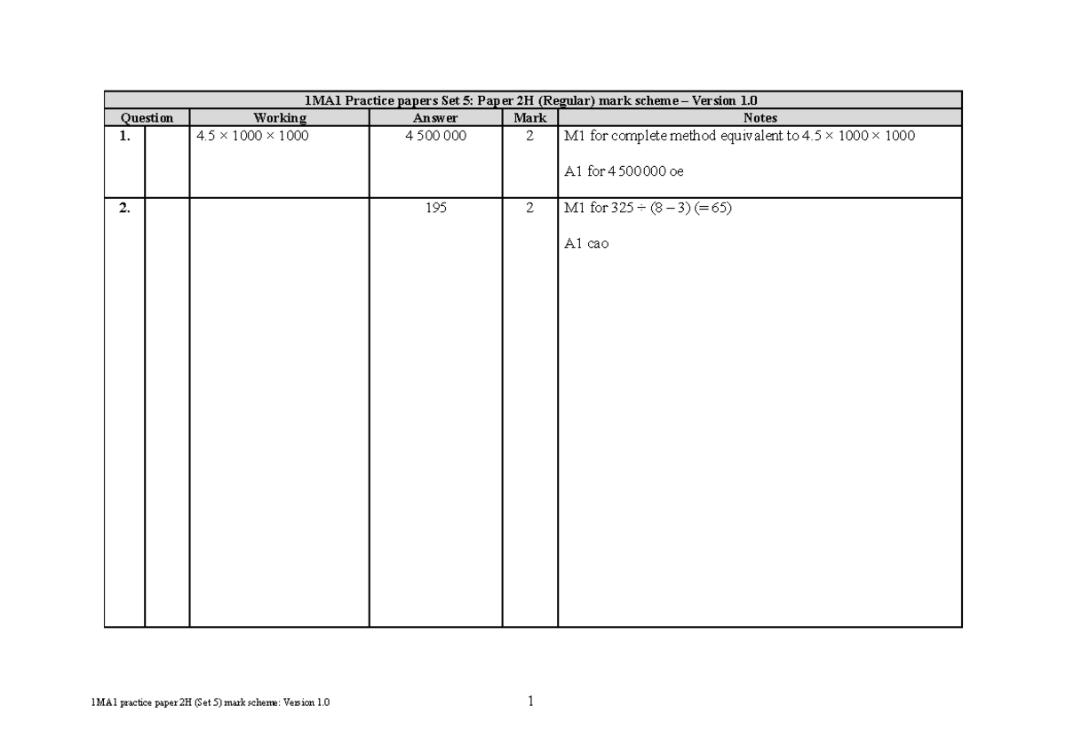 05b-practice-test-set-5-paper-2h-mark-scheme-1ma1-practice-papers-set