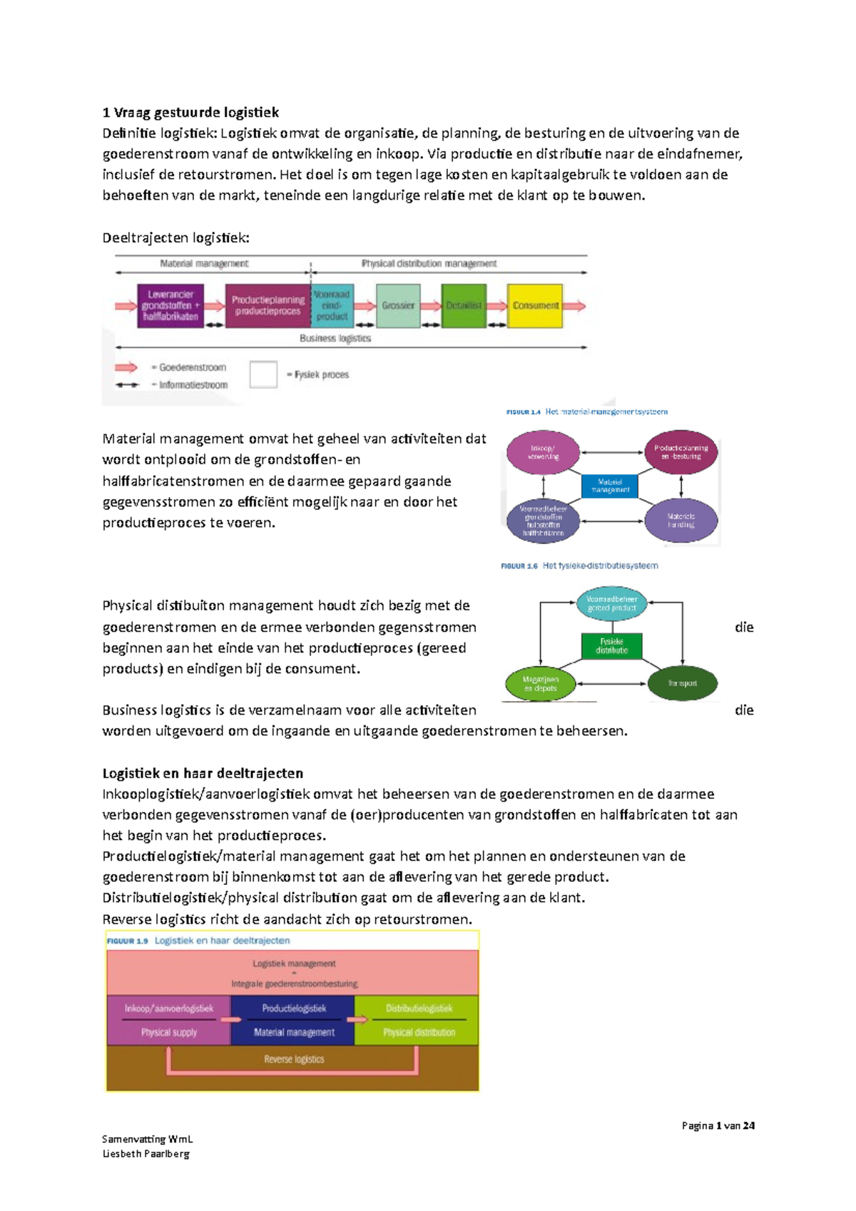 Samenvatting Werken Met Logistiek - Zevende Editie, H1 T/m H11 - 1 ...