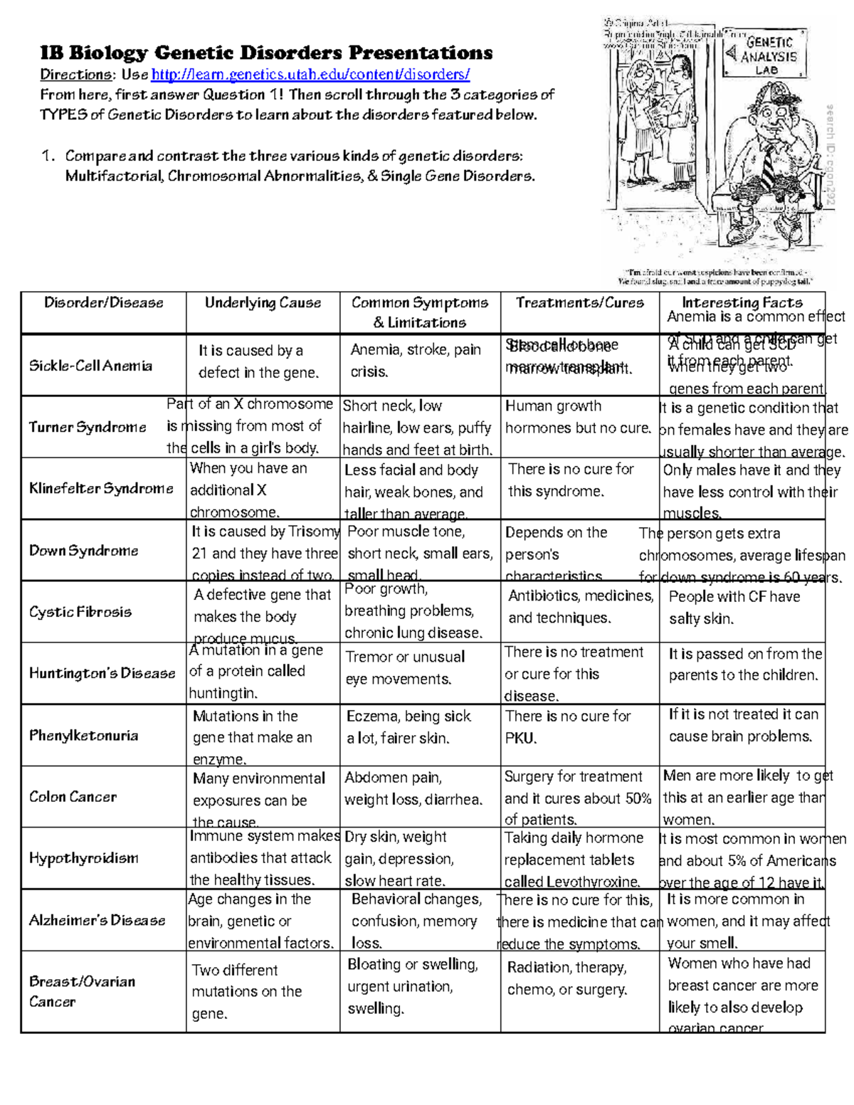 Kami Export Simeon Dugas Disorders quest IB Biology