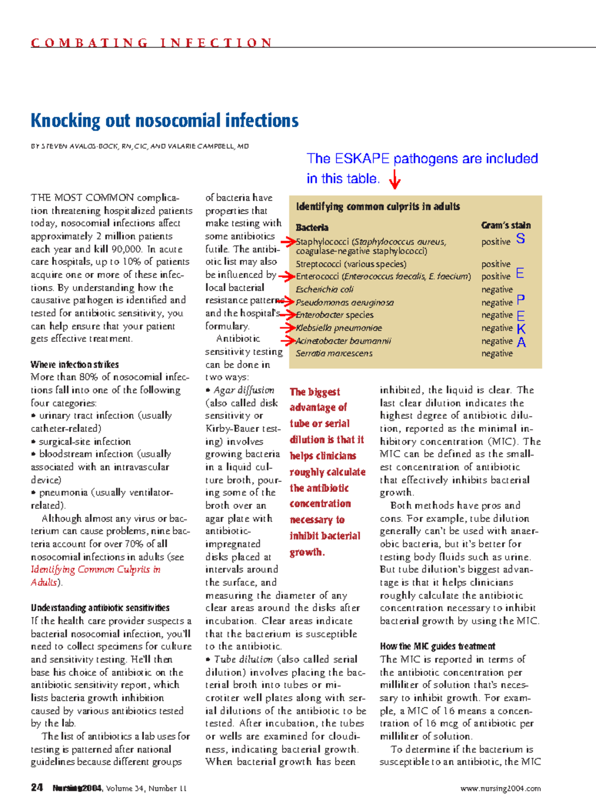 Knocking Out Nosocomial Infections Avalos Bock - 24 Nursing2004, Volume ...