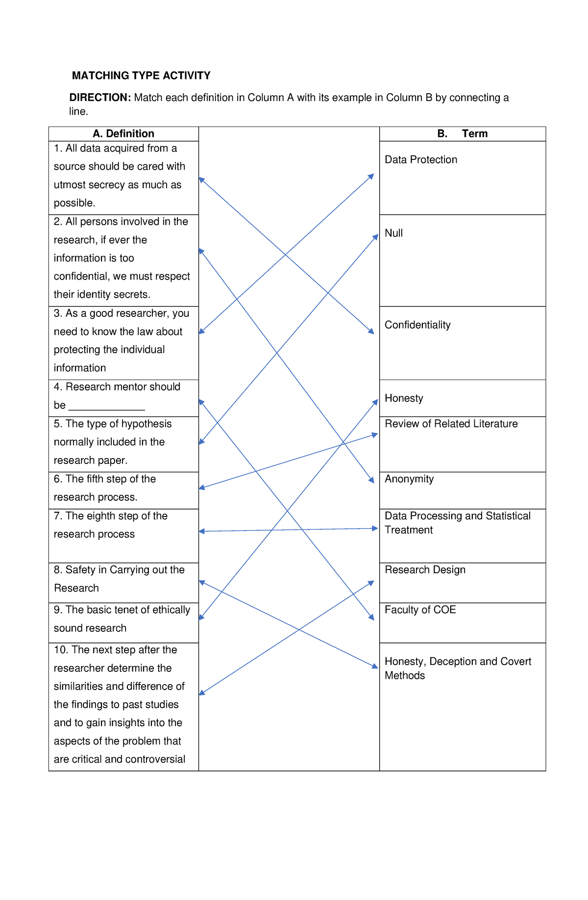 Matching Type Activity With Answers MATCHING TYPE ACTIVITY DIRECTION 