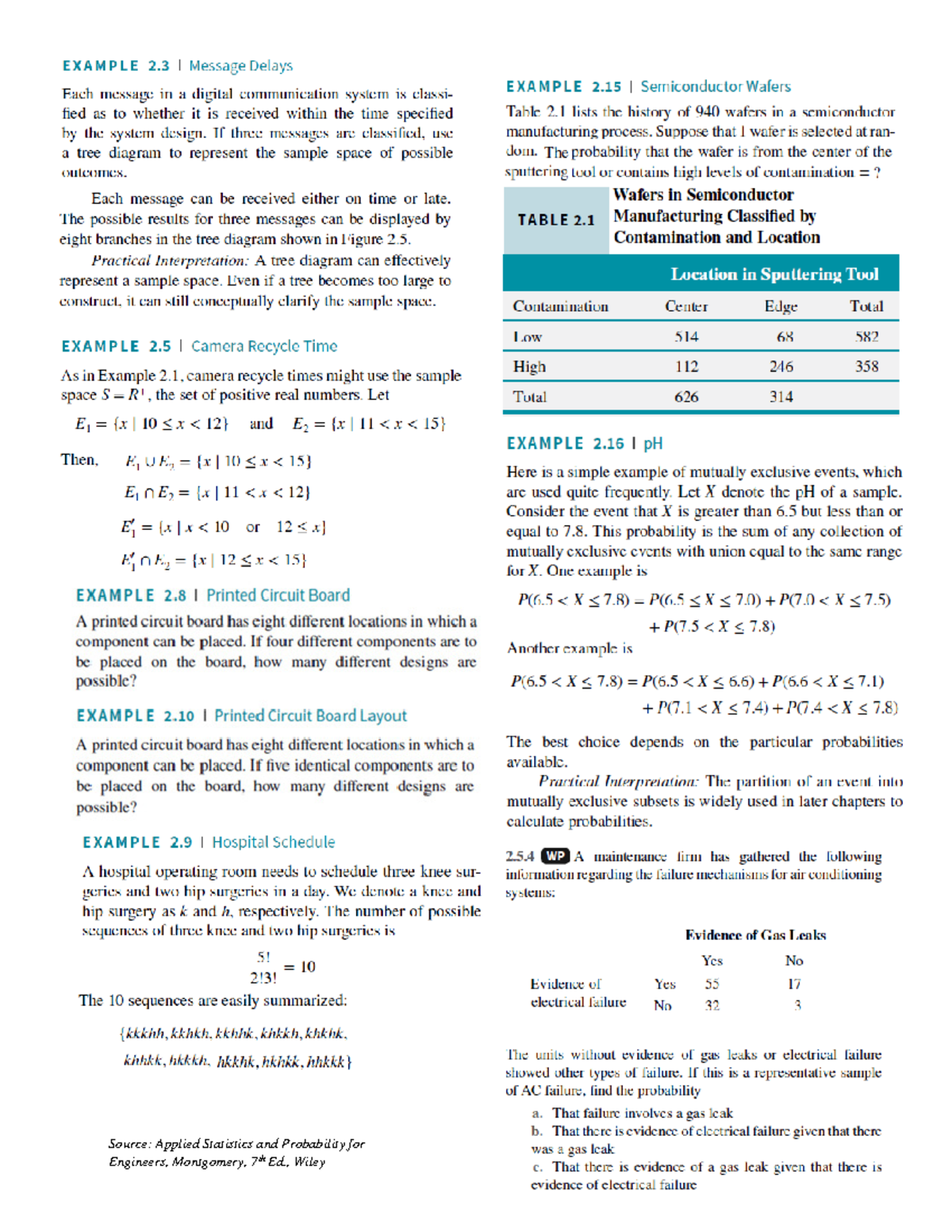 Class Examples c56f754be14cef1bd3ed795665212736 - Source: Applied ...