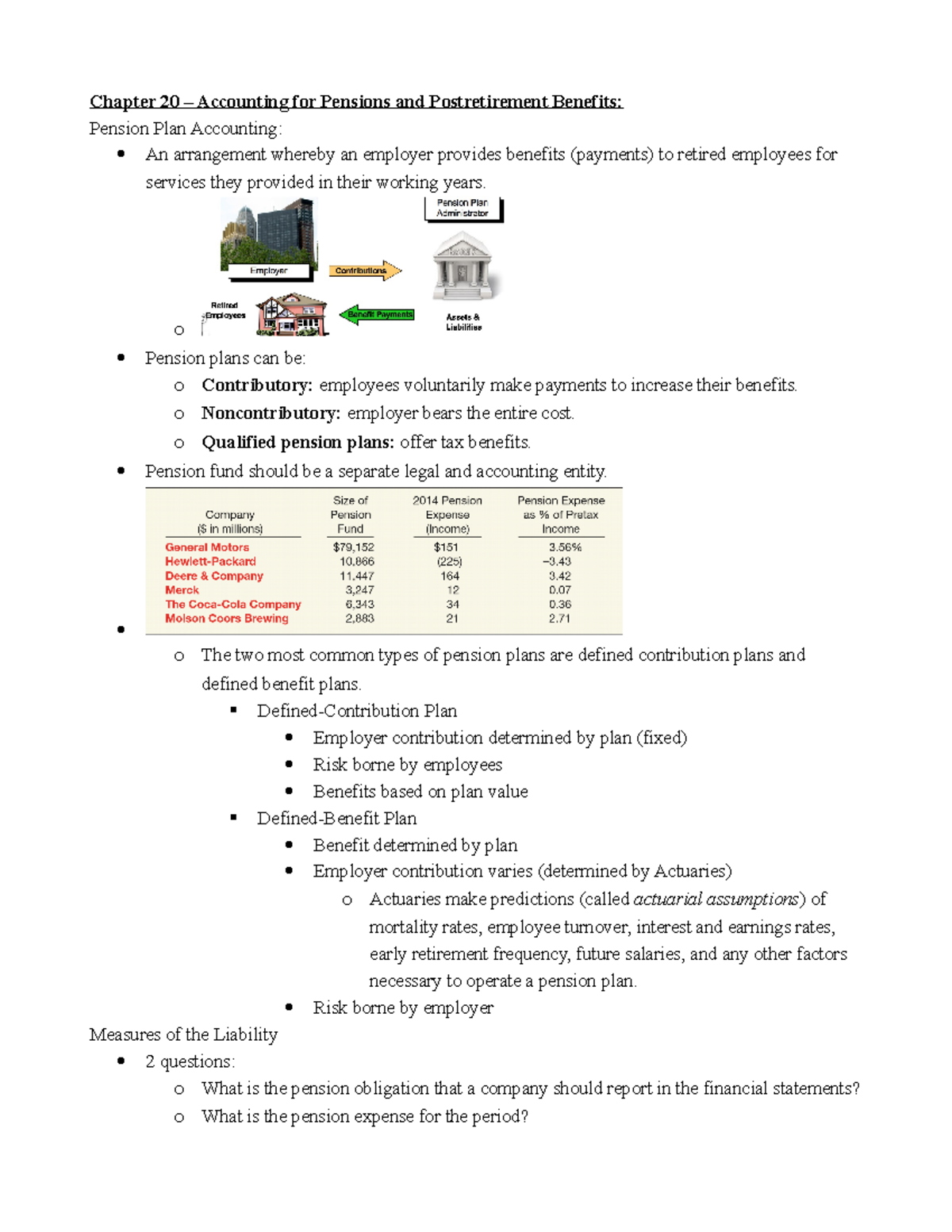 Advanced Accounting Chapter 20 - Chapter 20 – Accounting For Pensions ...