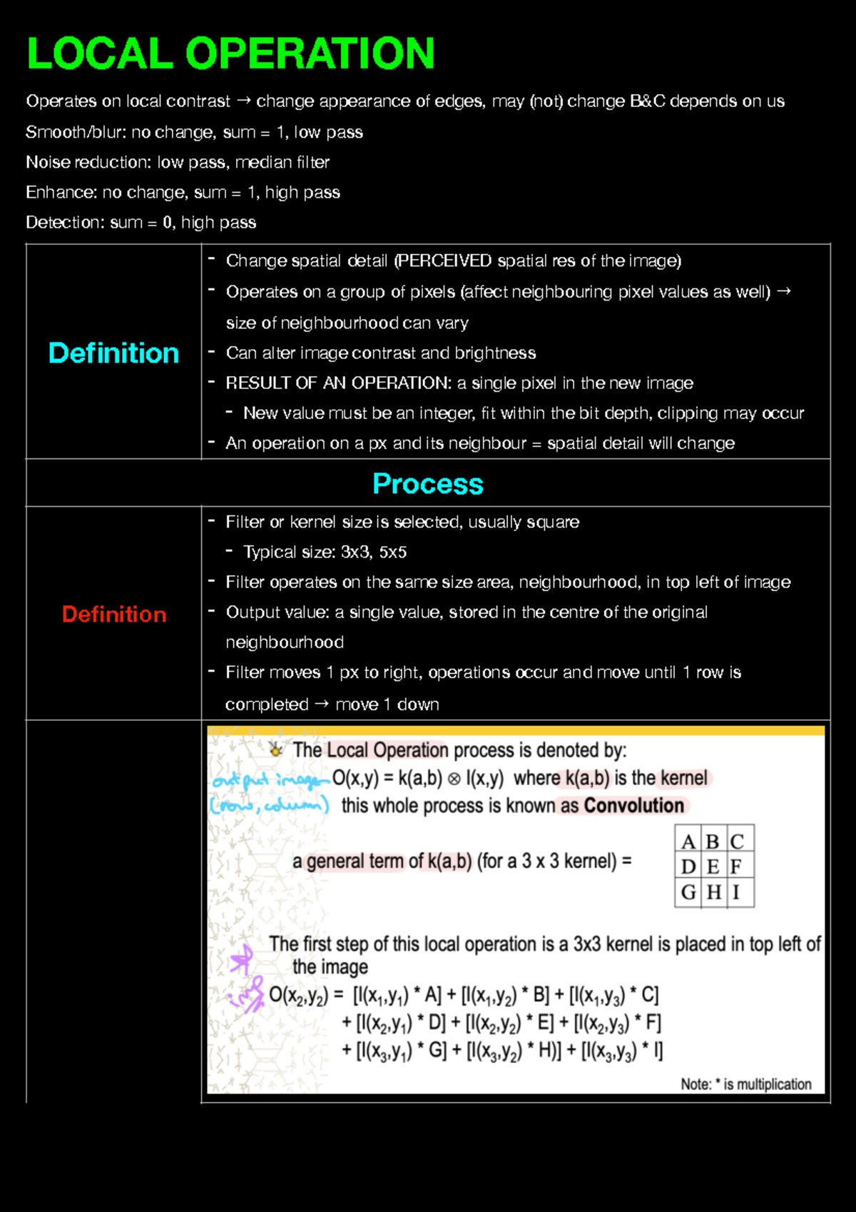 Local operation - Lecture 4+5 - LOCAL OPERATION Operates on local ...