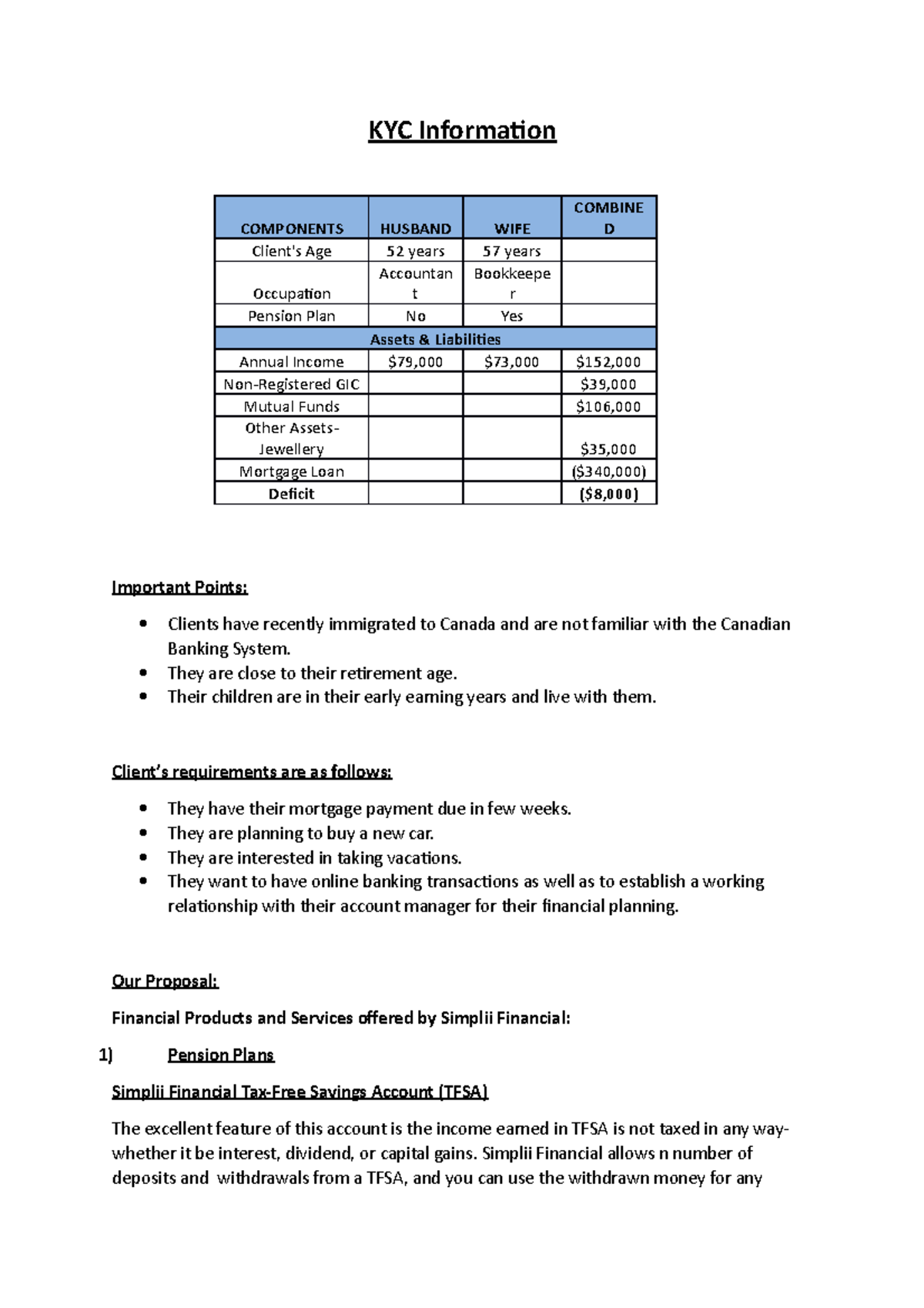 Canadian banking project - KYC Information COMPONENTS HUSBAND WIFE ...
