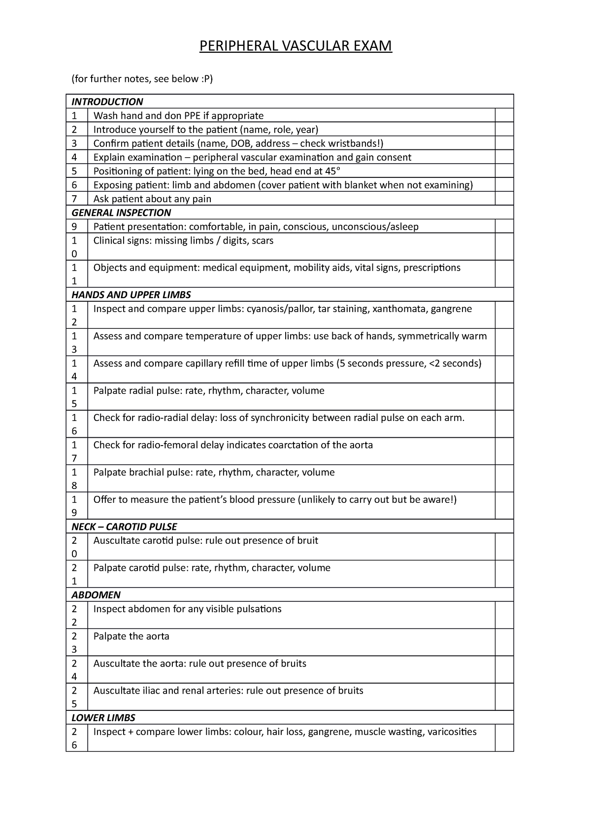 Peripheral Vascular Examination FULL - (for further notes, see below :P ...