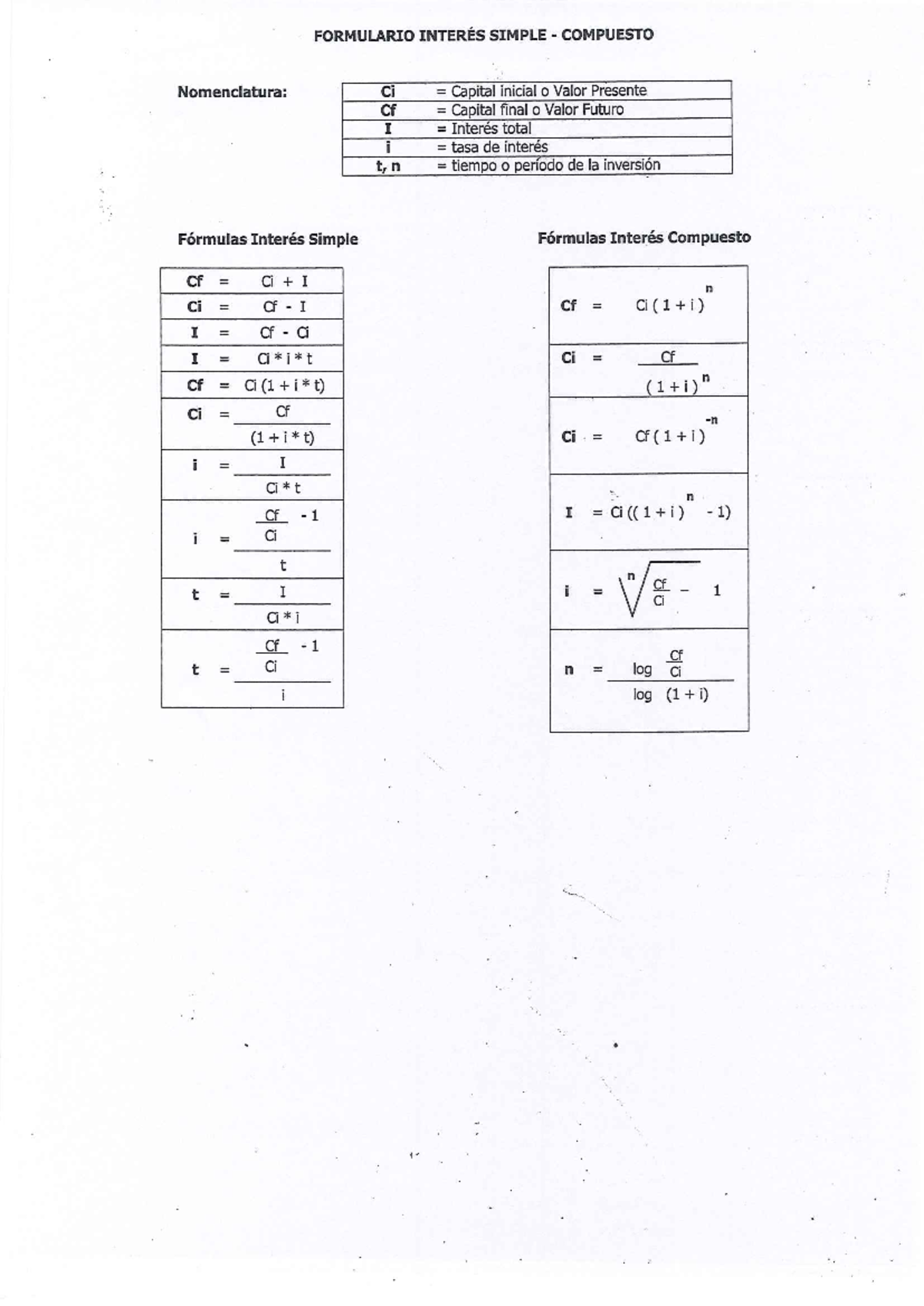 Formula Int. Simple y Compuesto-3 - Matemática financiera - Studocu