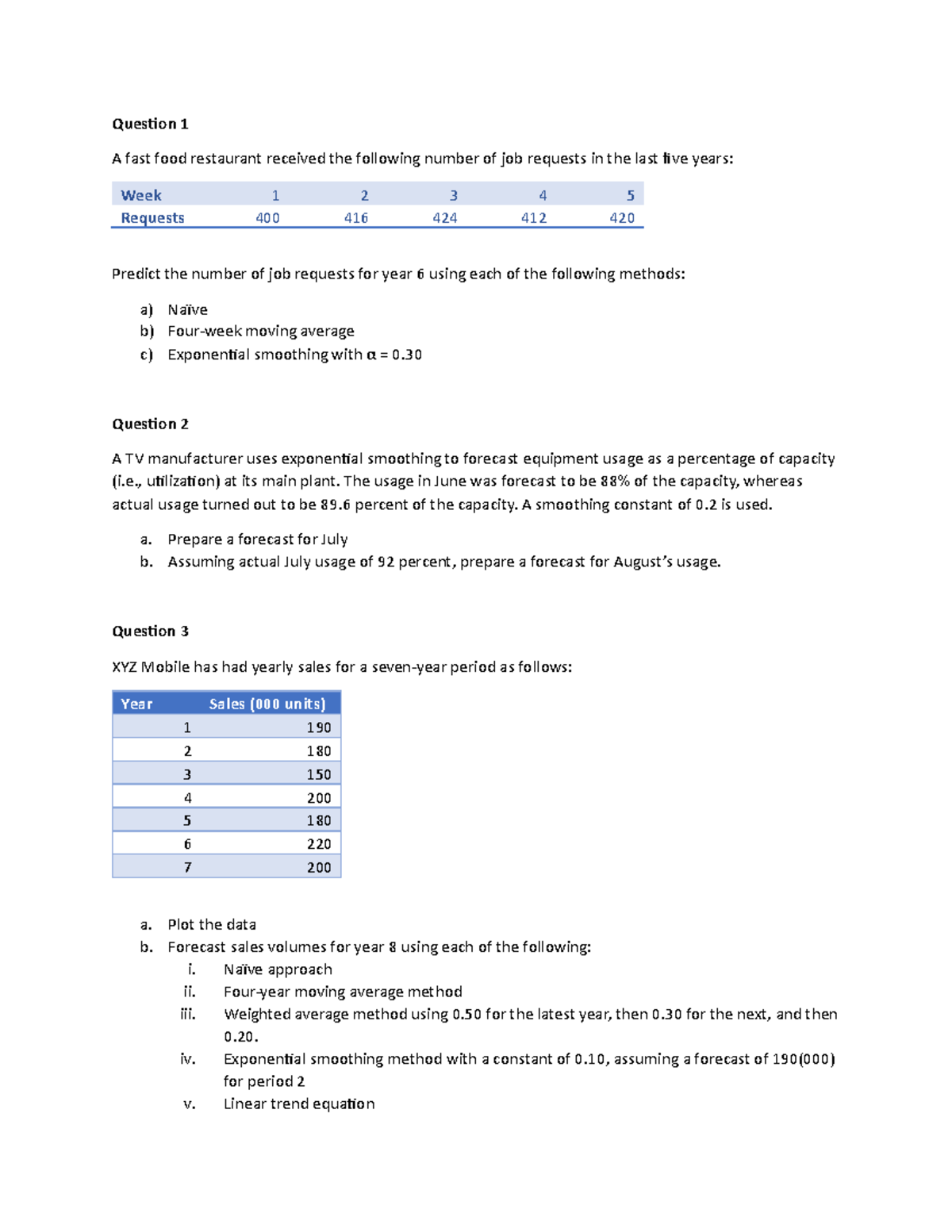 Questions - Chapter 3- Demand Forecasting - Ques on 1 A fast food ...
