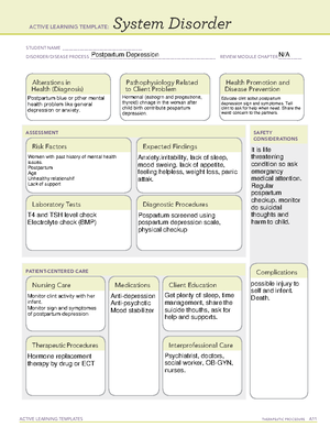 Eating disorder - ati template - ACTIVE LEARNING TEMPLATES THERAPEUTIC ...