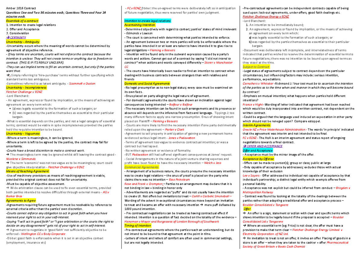 Contract Exam Companion Sheet - Amber 2016 Contract Questions One And 