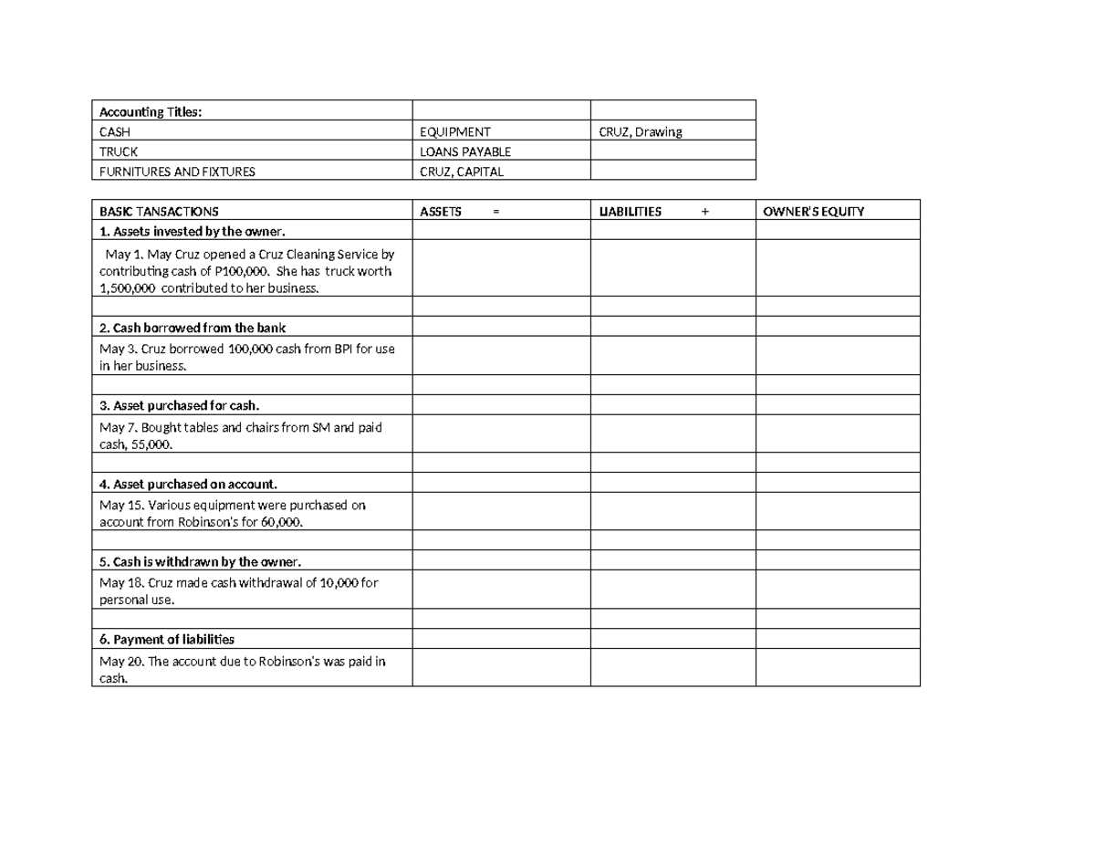 Exercises 1 - Accounting Titles: CASH EQUIPMENT CRUZ, Drawing TRUCK ...