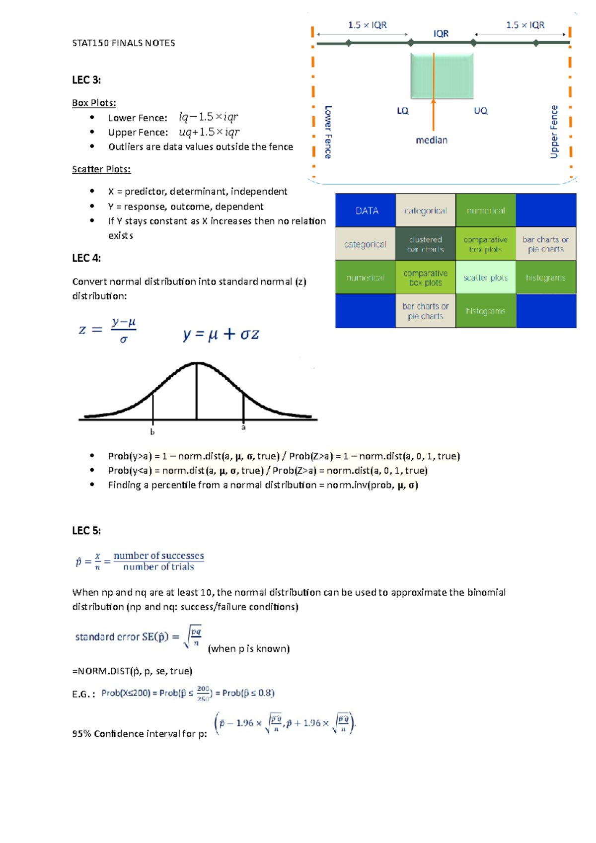 stat150-summary-for-final-lec-3-box-plots-lower-fence-lq-1-iqr