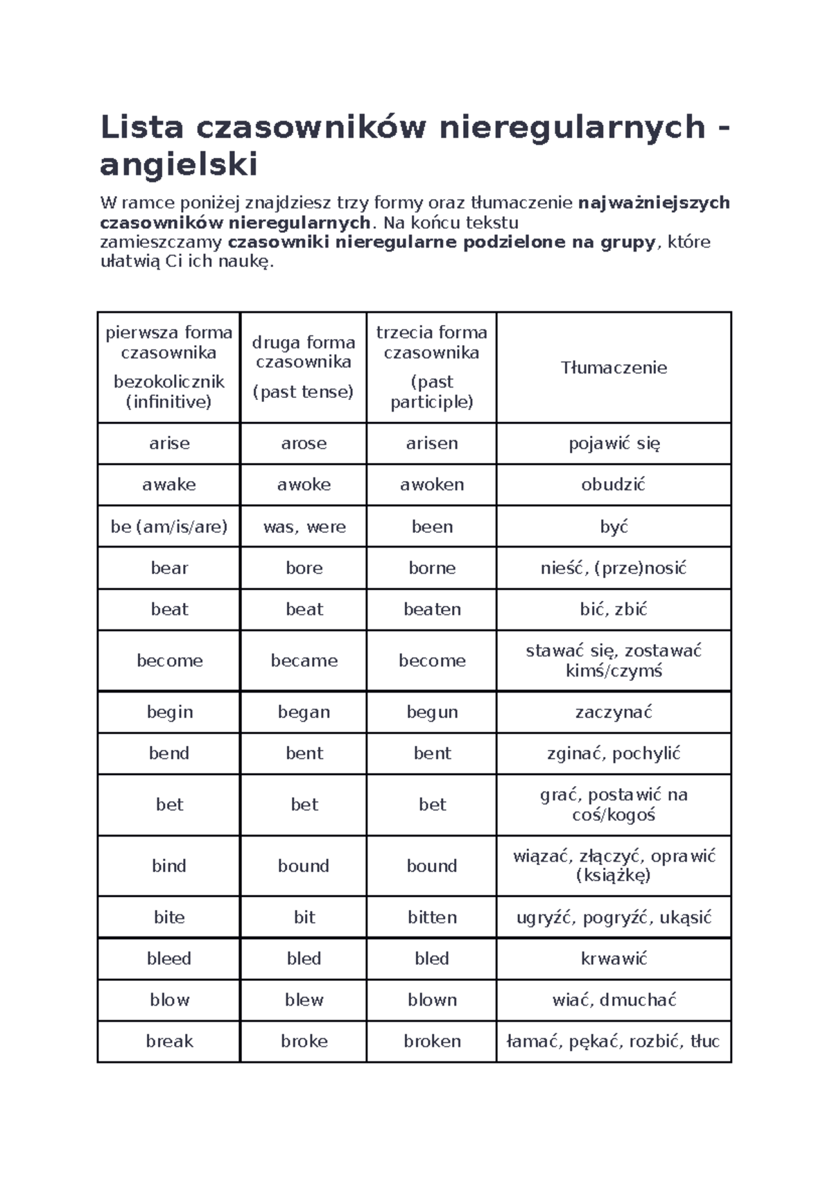 Lista czasowników nieregularnych - Lista czasowników nieregularnych