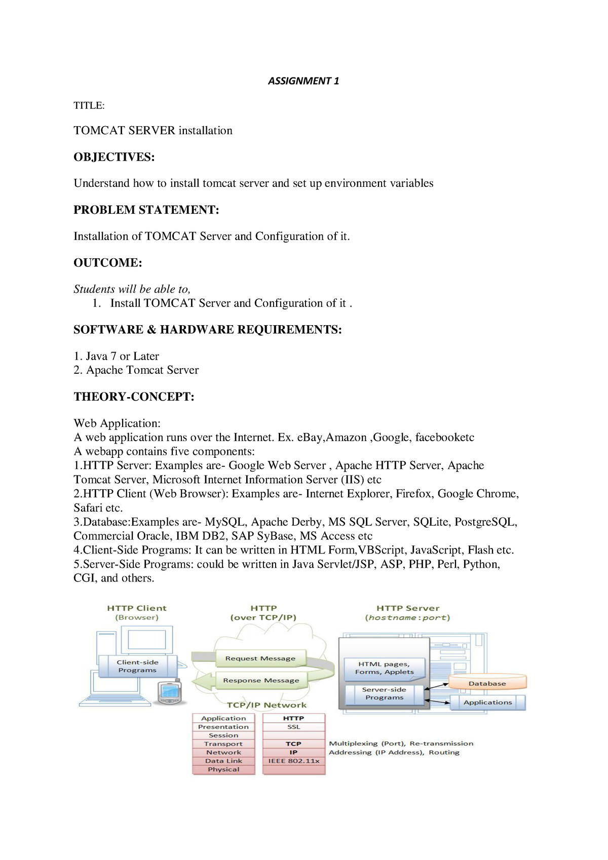 Web Technology Lab Manual 6th Semester - ASSIGNMENT 1 TITLE: TOMCAT ...