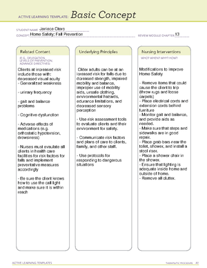 Alt7 - Responsibilities For Informed Consent Ati Basic Concept - Active 