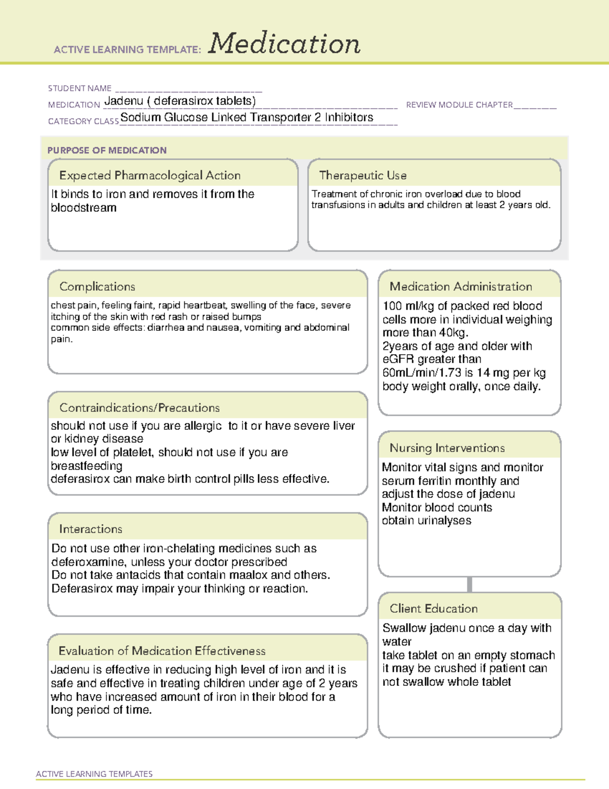 Jadenu...Sodium Glucose Linked Transporter 2 Inhibitors - ACTIVE ...