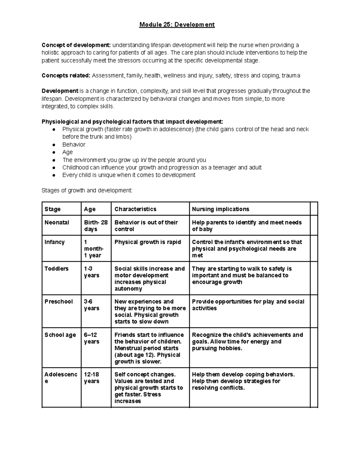 Module 25 Development - Study guide - Concept of development ...