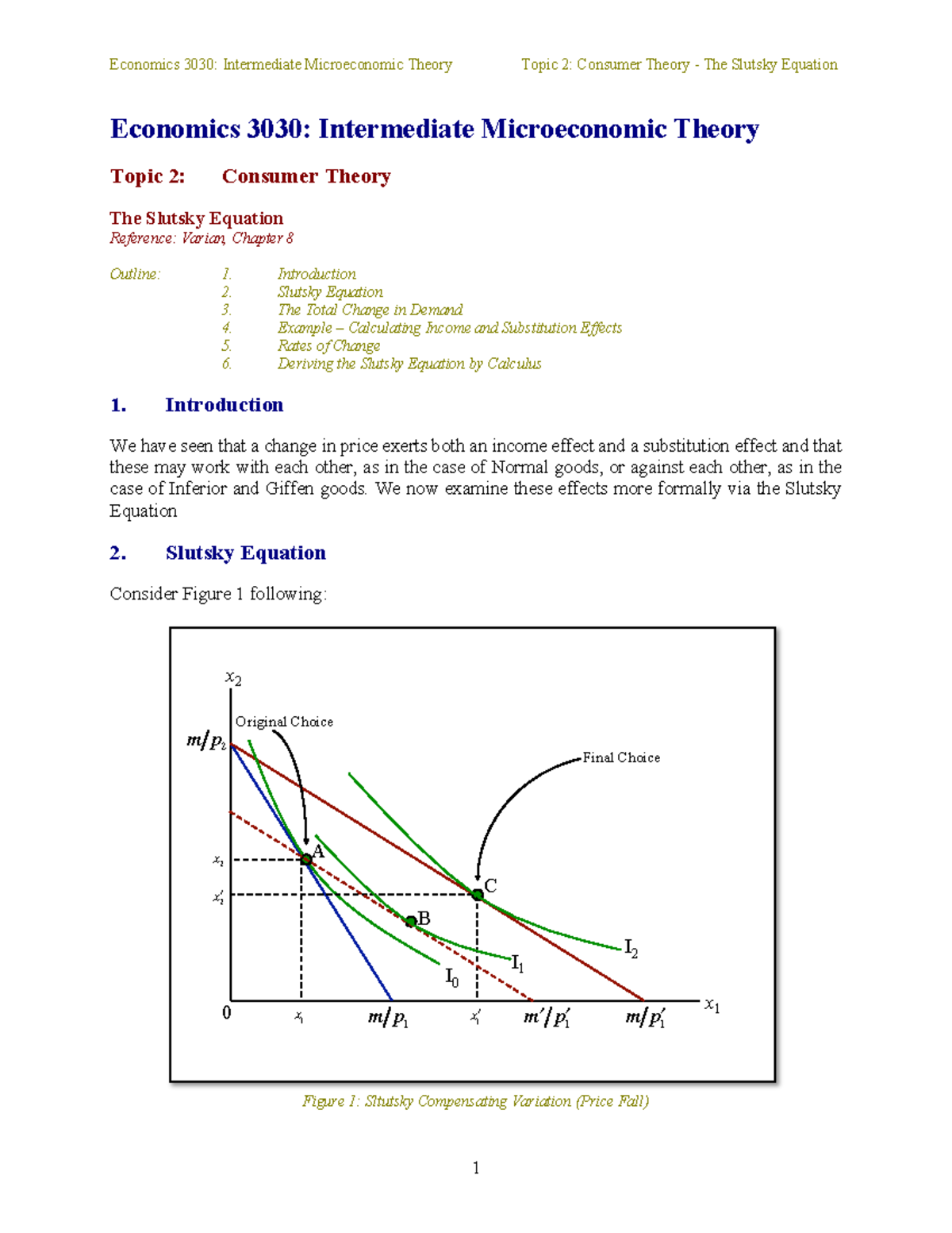 The Slutsky Equation - Lecture Notes - Economics 3030: Intermediate ...
