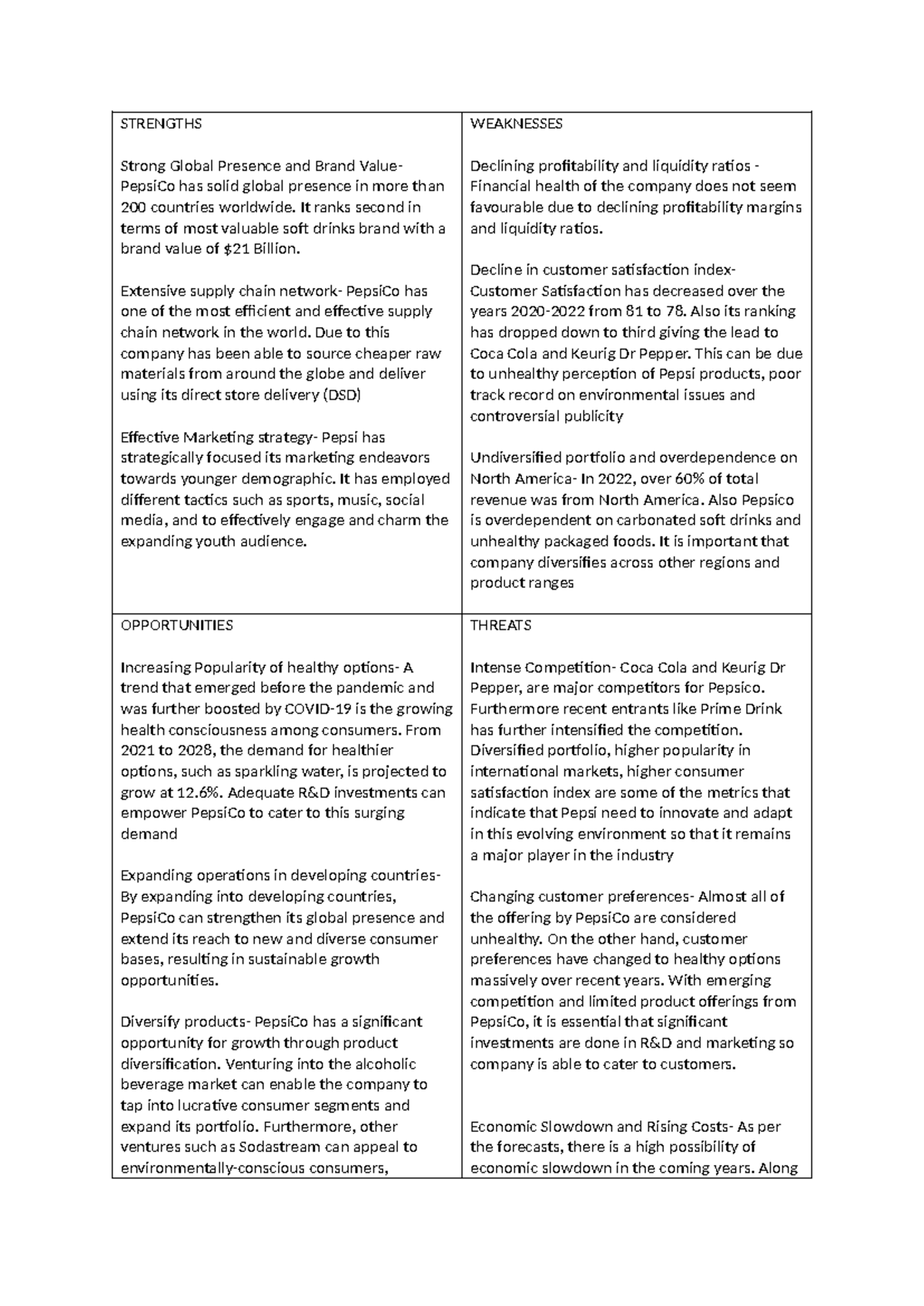 SWOT Analysis - STRENGTHS Strong Global Presence and Brand Value ...