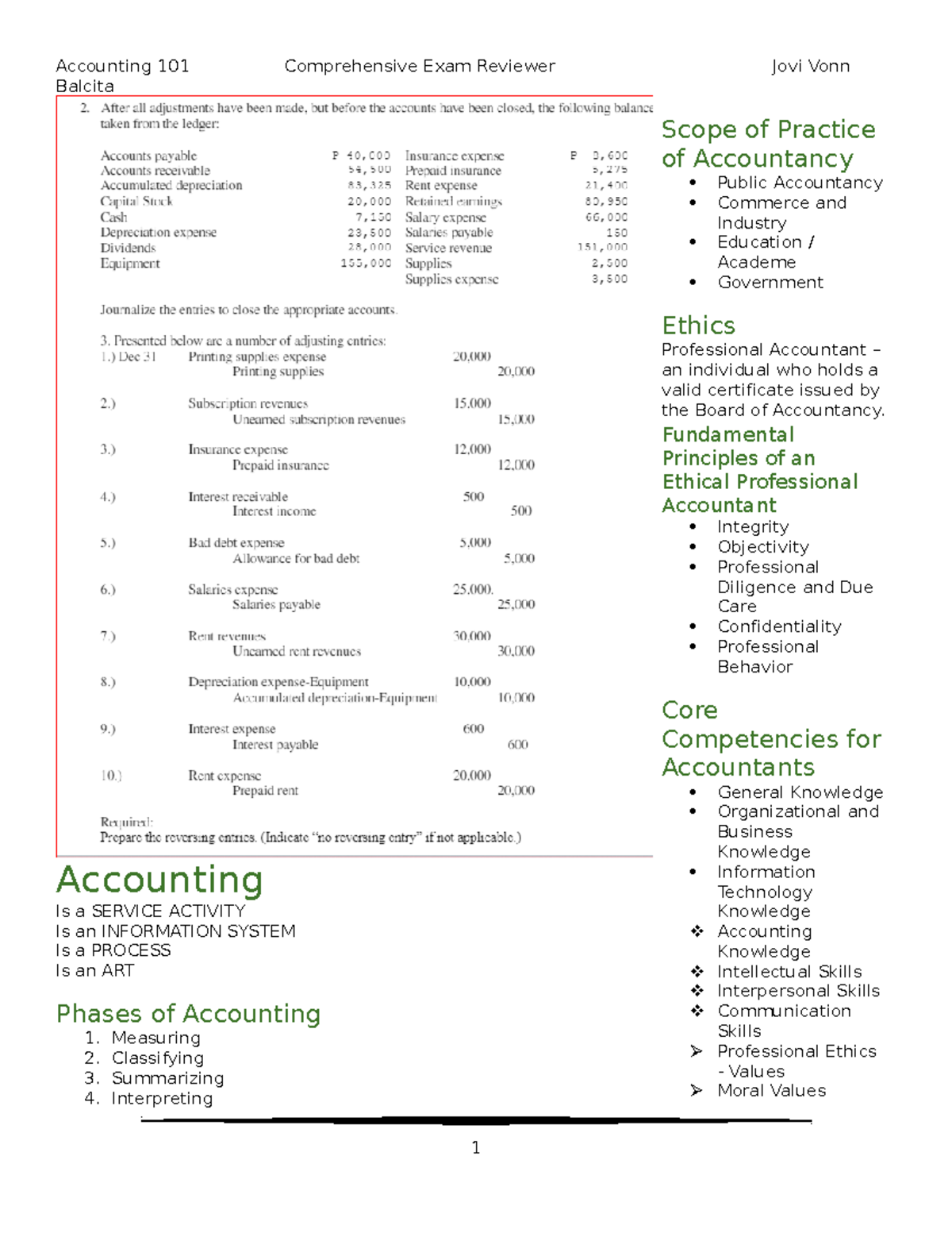 Accounting Comprehensive Reviewer - Balcita Accounting Is a SERVICE ...