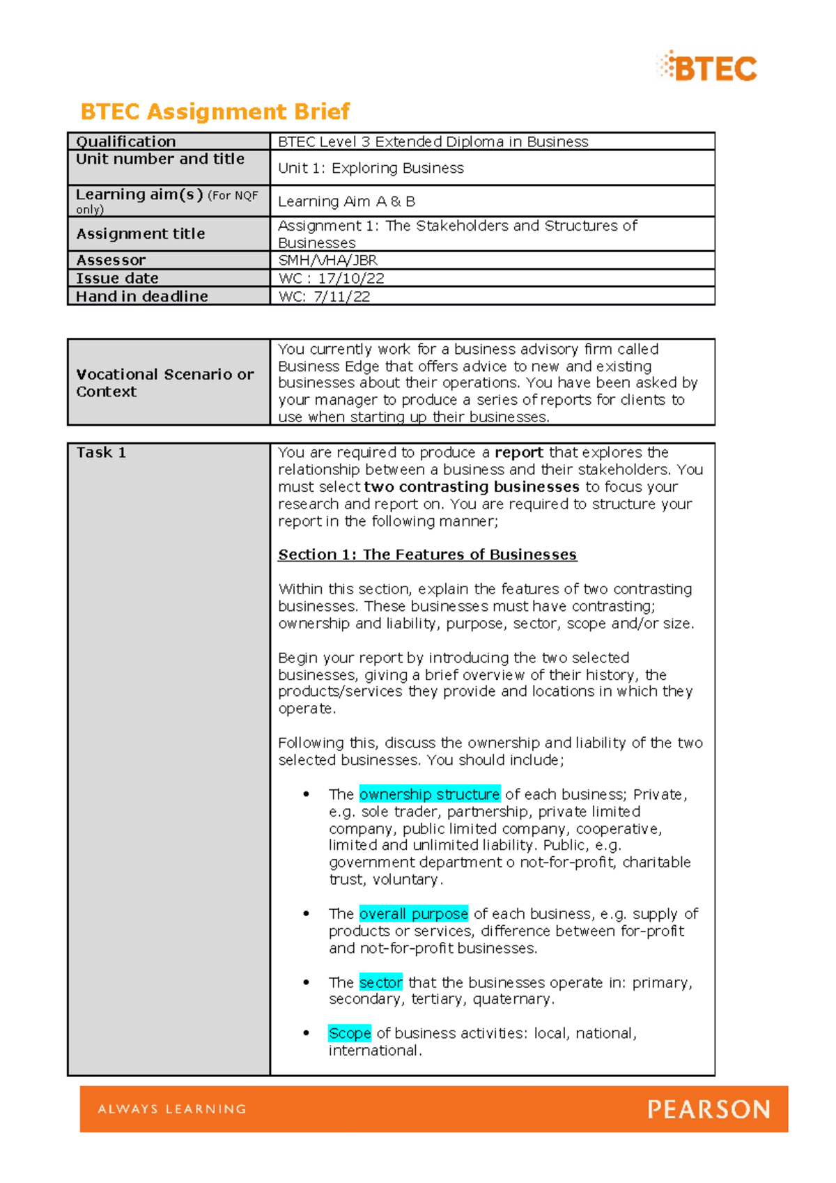 Exploring-Business-Assignment-1 Task 1 - BTEC Assignment Brief Qualification BTEC Level 3 ...