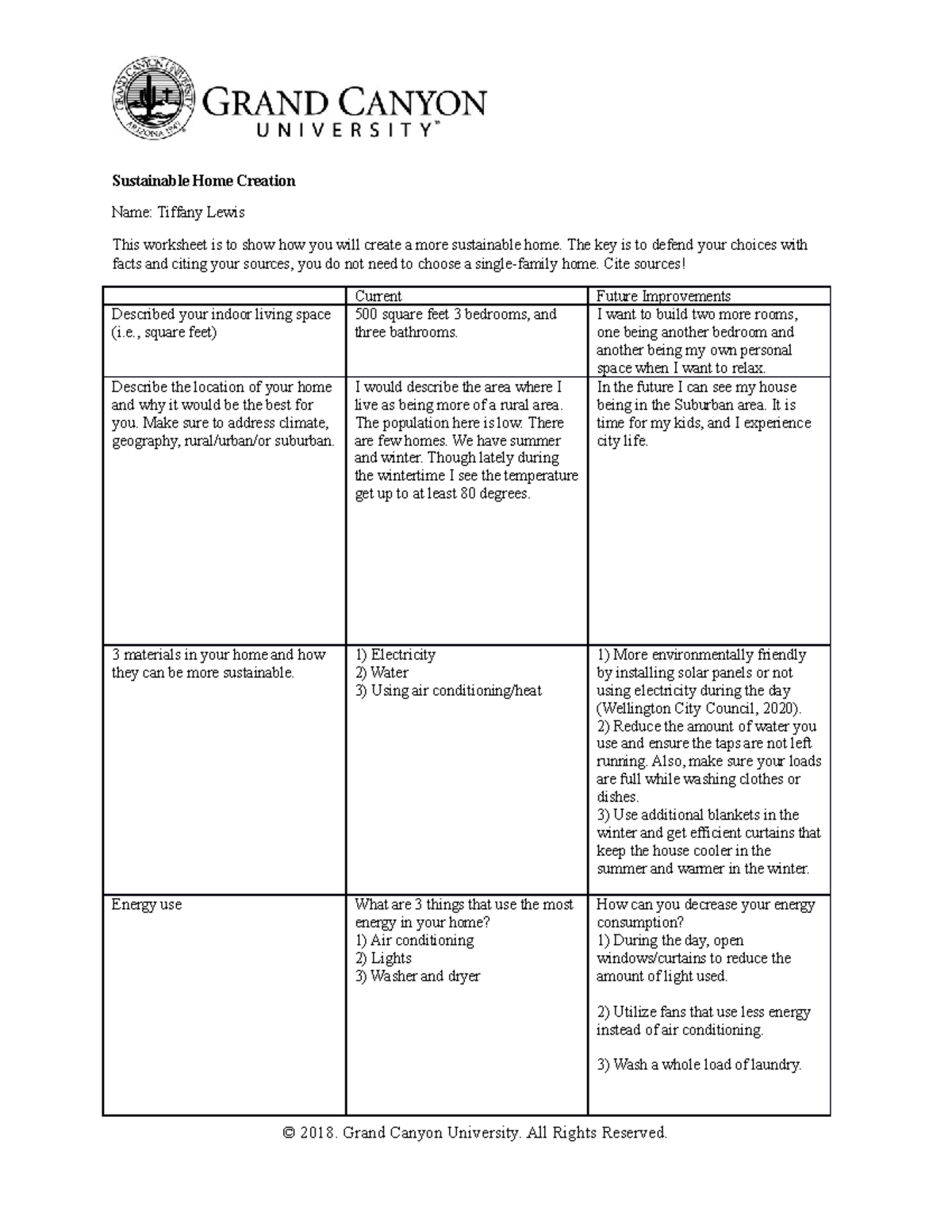 BIO-220-RS-Sustainable Home Creation - Sustainable Home Creation Name ...