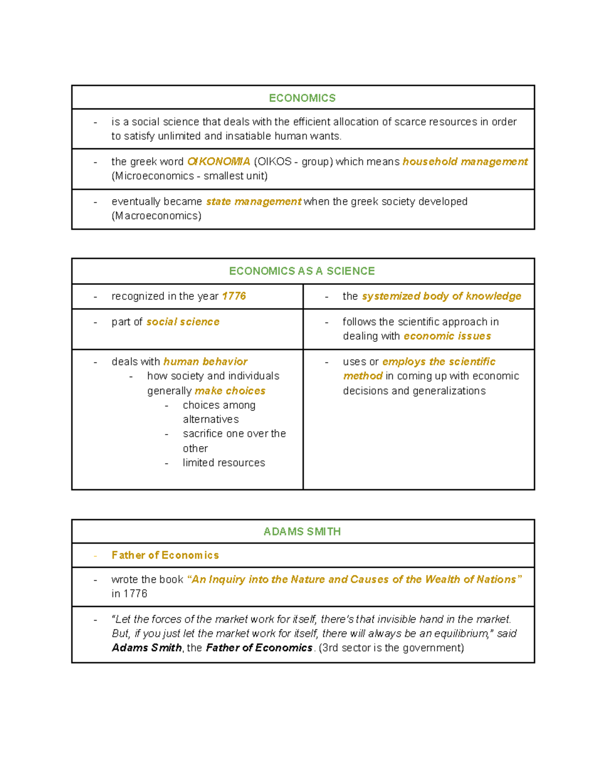 ECON Reviewer - Economics - ECONOMICS is a social science that deals ...