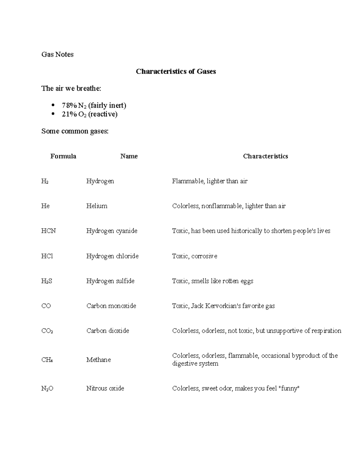 gases-chem-lecture-notes-54-56-gas-notes-characteristics-of-gases