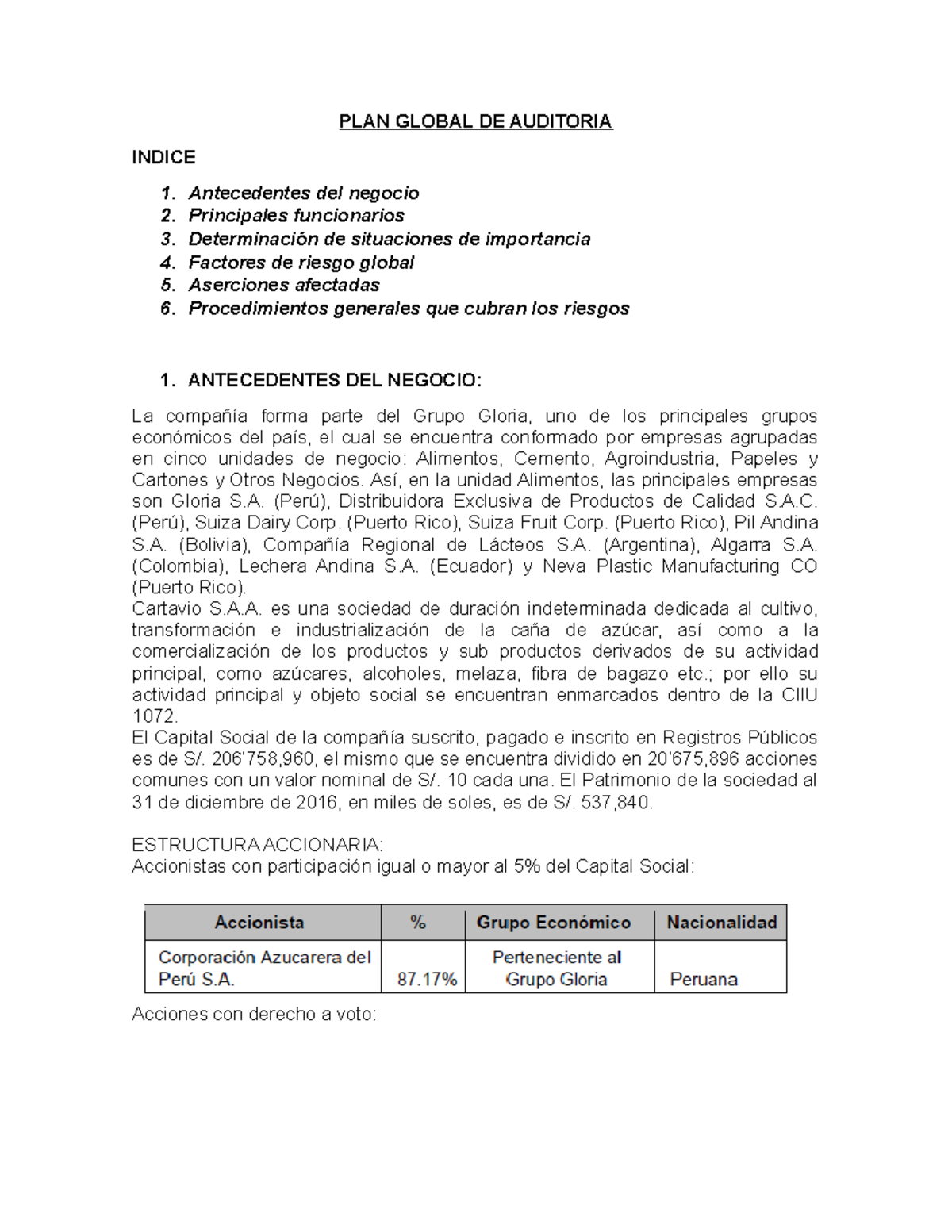 PLAN Global DE Auditoria - PLAN GLOBAL DE AUDITORIA INDICE 1. 2. 3. 4 ...