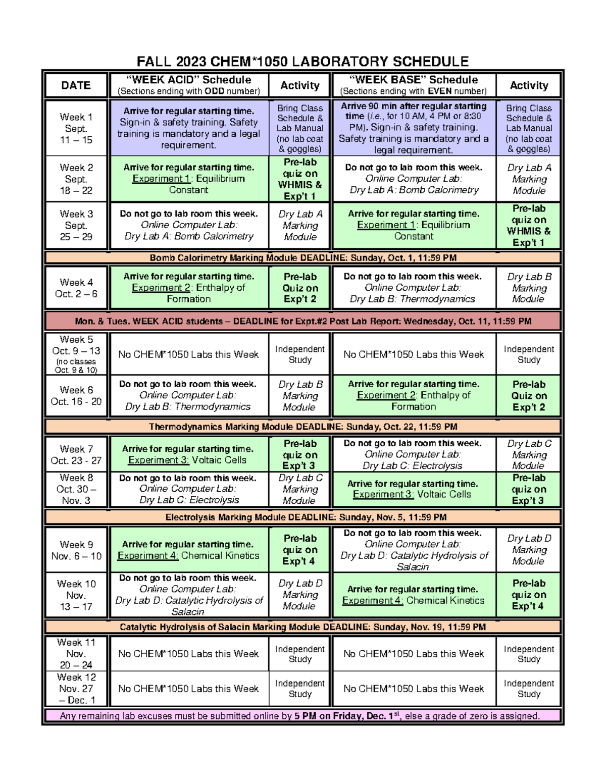 F23 CHEM1050 Lab Schedule - CHEM 1050 - U of G - Studocu