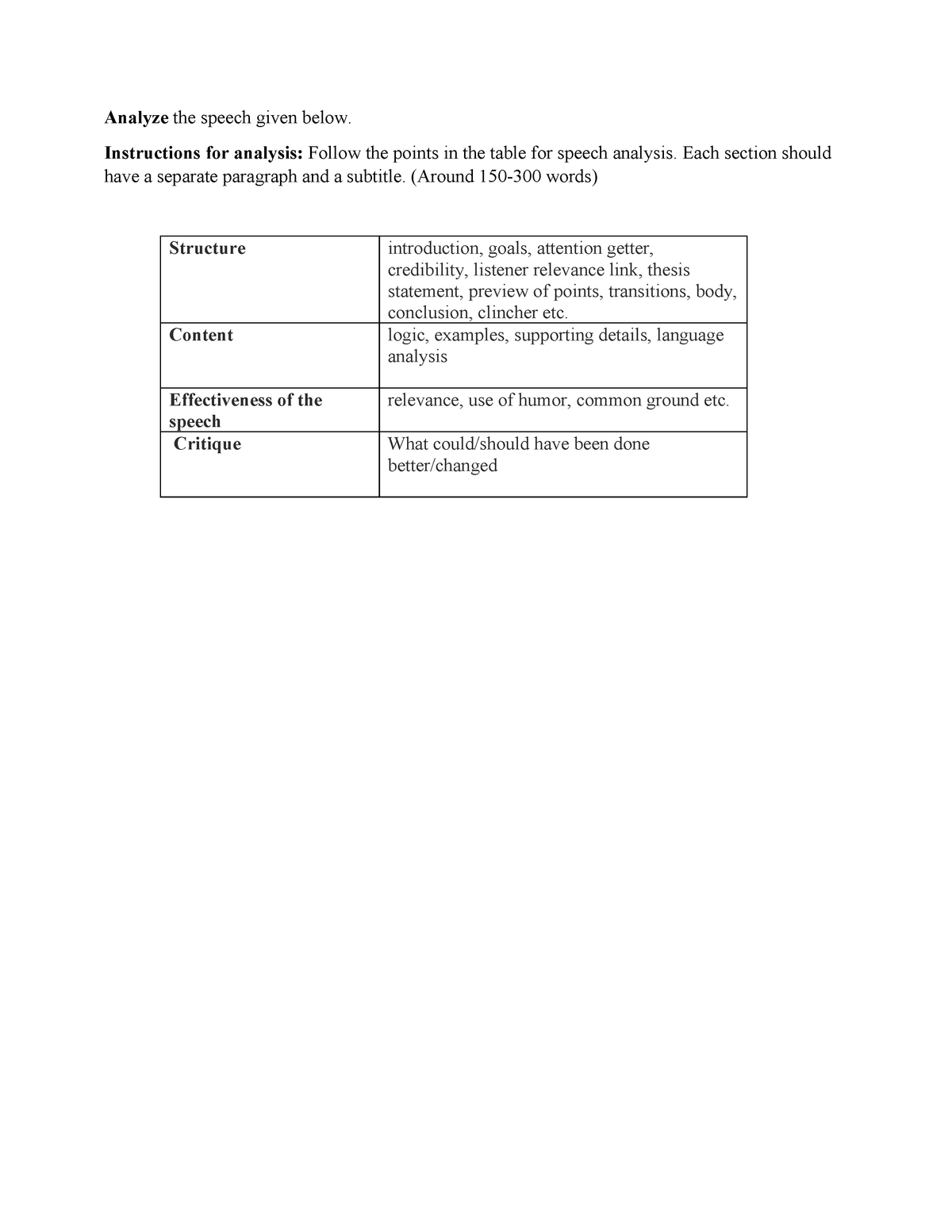 english speech analysis example