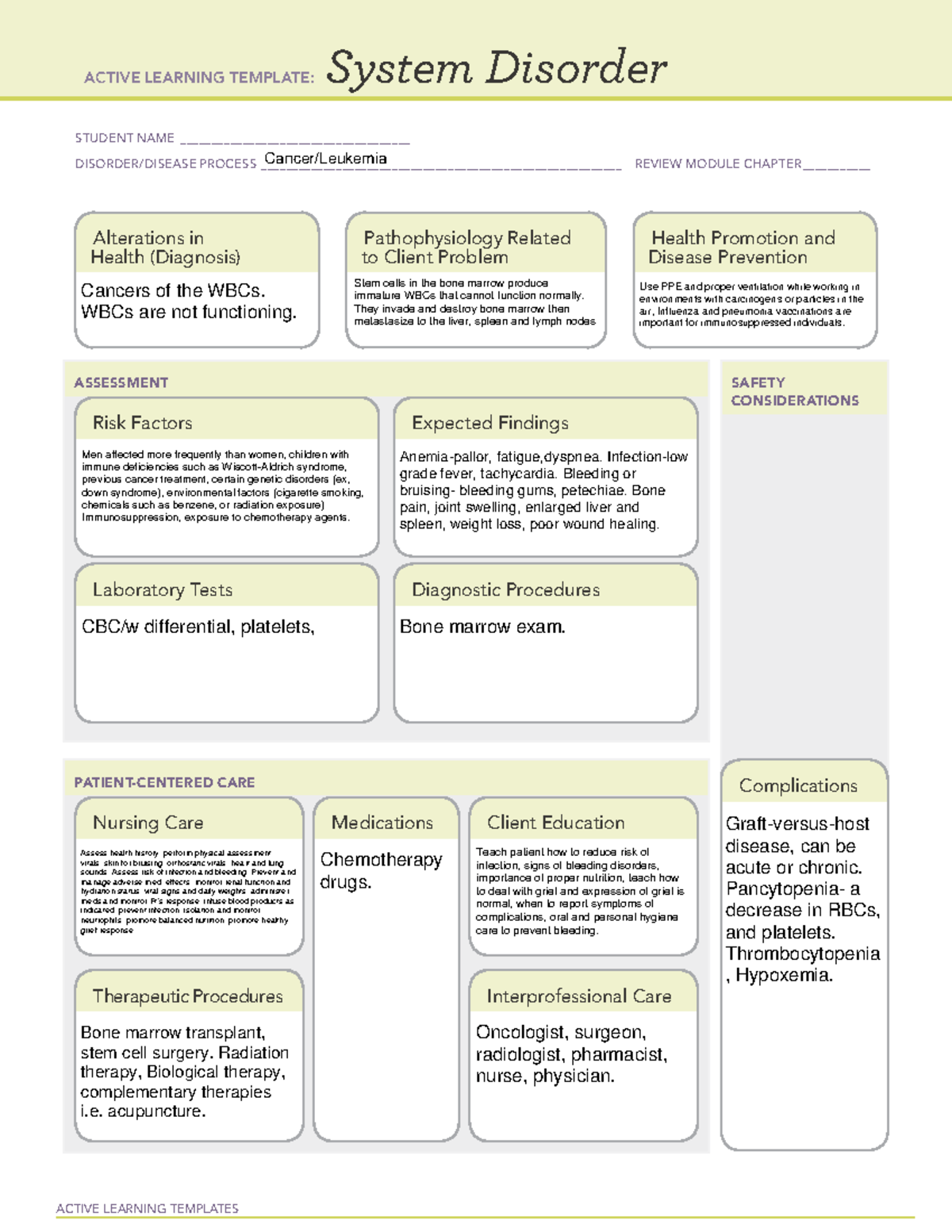 Leukemia - Nursing notes; system disorders - ACTIVE LEARNING TEMPLATES ...