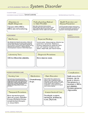 Breast Cancer - Nursing notes; system disorders - ACTIVE LEARNING ...