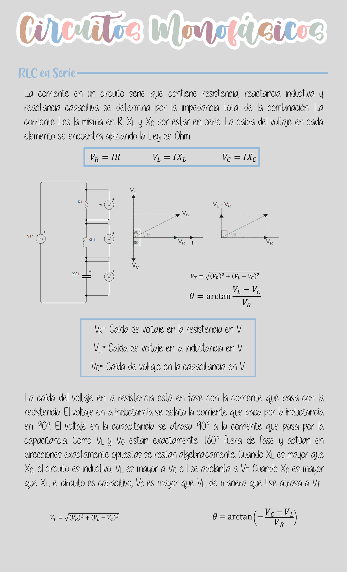 Circuitos RLC Serie Y Paralelo - ý𝕅= 𝔼ā ý𝔿 = 𝔼ÿ𝔿 ý𝔶 = 𝔼ÿ𝔶 ý𝕇=√(ý𝕅) 2 ...