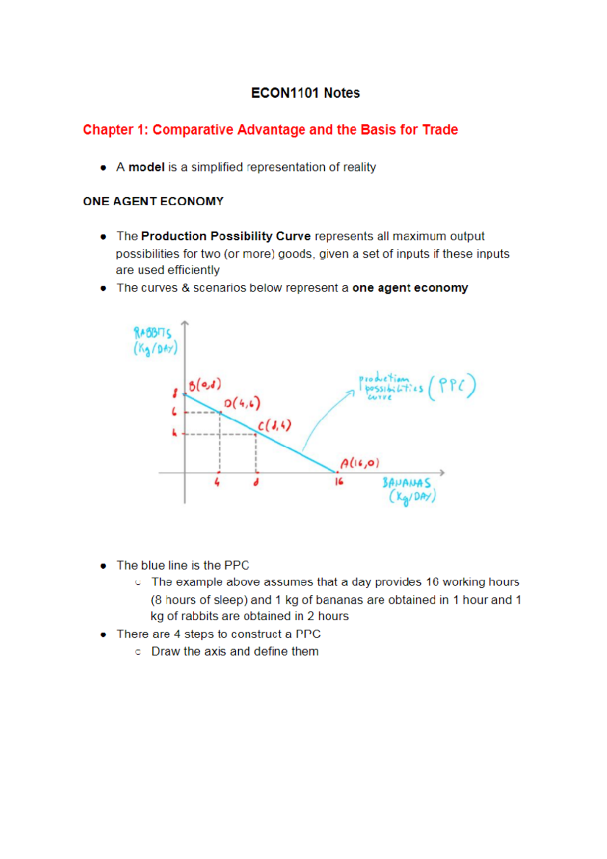 Econ1101 Notes Econ1101 Studocu