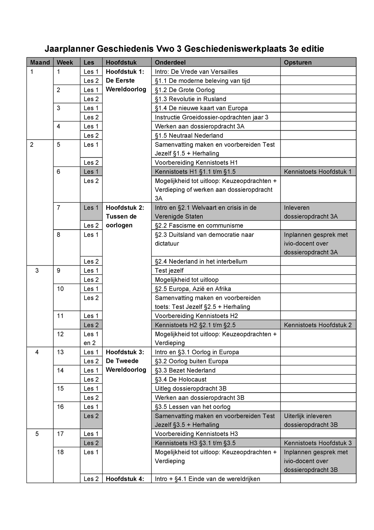 Jaarplanner Geschiedenis Vwo 3 Geschiedeniswerkplaats 3e Editie - Test ...