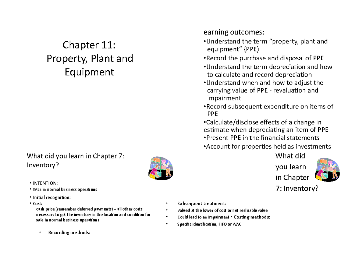 Chapter 11 Property, Plant And Equipment - Earning Outcomes: Chapter 11 ...