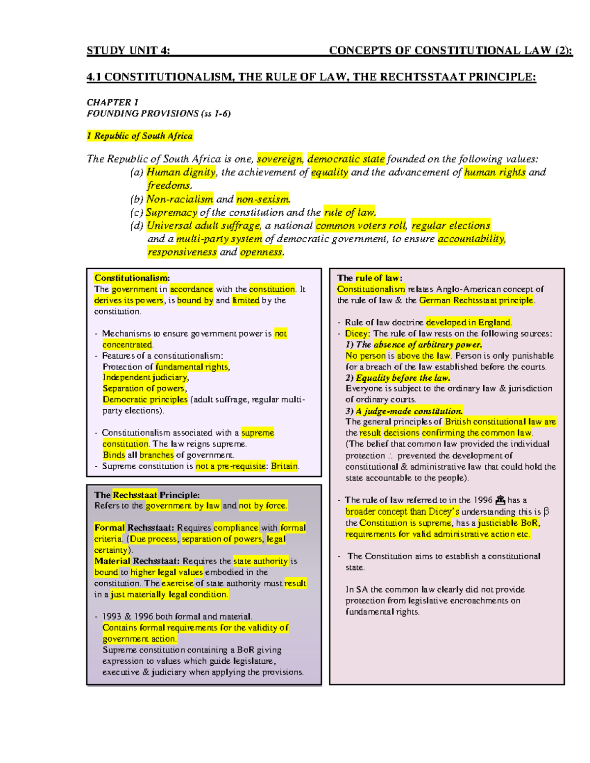 4 Concepts of Constitutional Law - STUDY UNIT 4: CONCEPTS OF ...