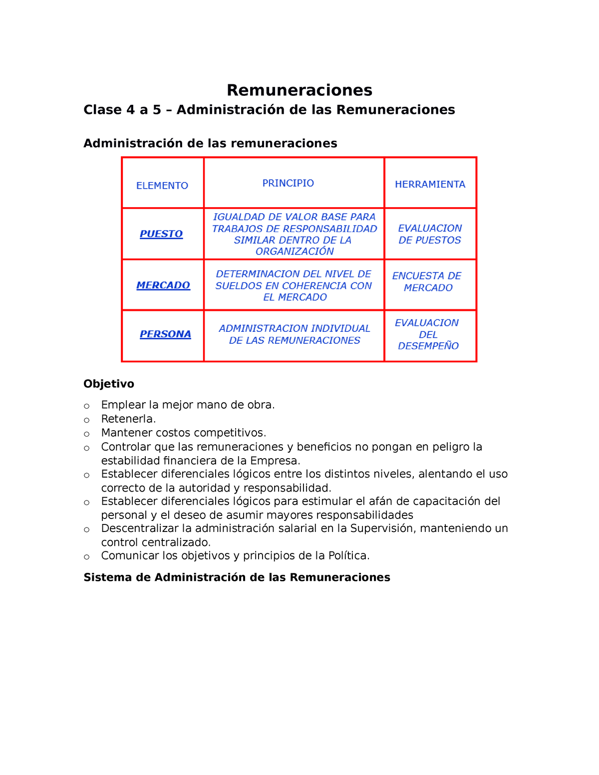 3. Administracion De Las Remuneraciones - Primer Parcial Remu ...