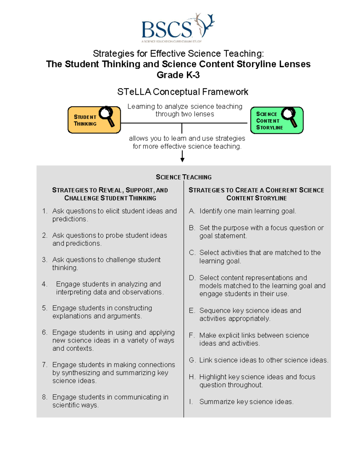 Grade k 3 strategy - Strategies for Effective Science Teaching: The ...