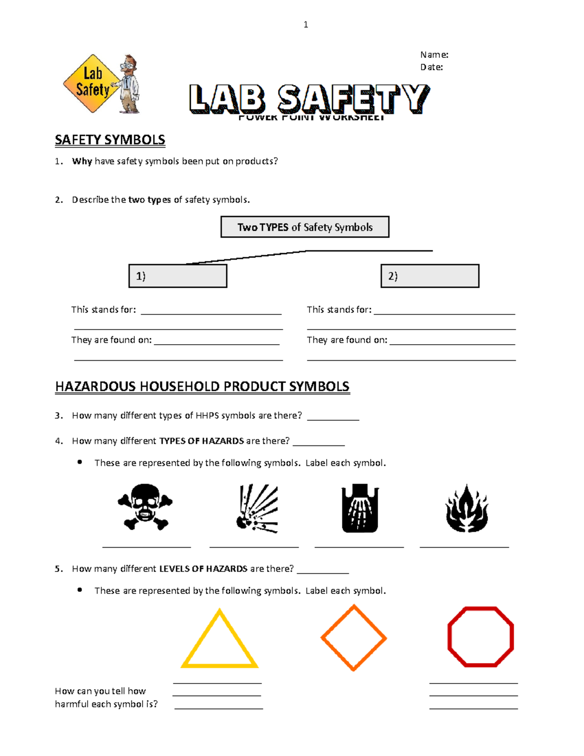 Lab Safety Handout review questions for snc2d Name Date POWER