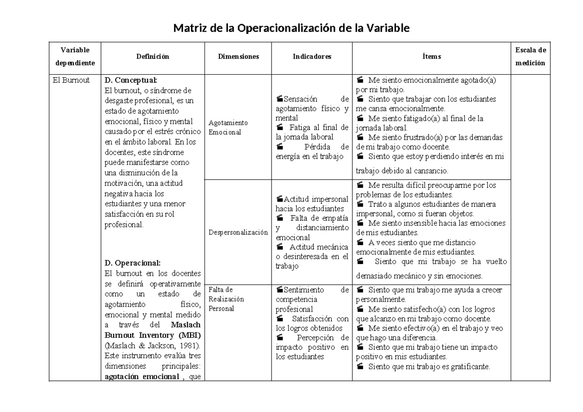 Operacionalización de la Variable Dependiente Comprensión lectora 1 ...