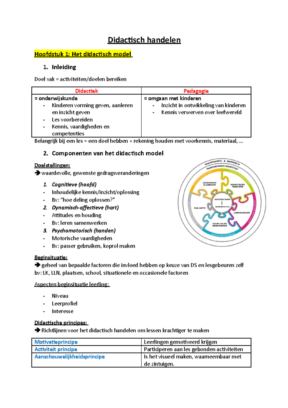 Op Weg Naar Meesterschap B Didactisch Handelen H1 En H3 - Didactisch ...