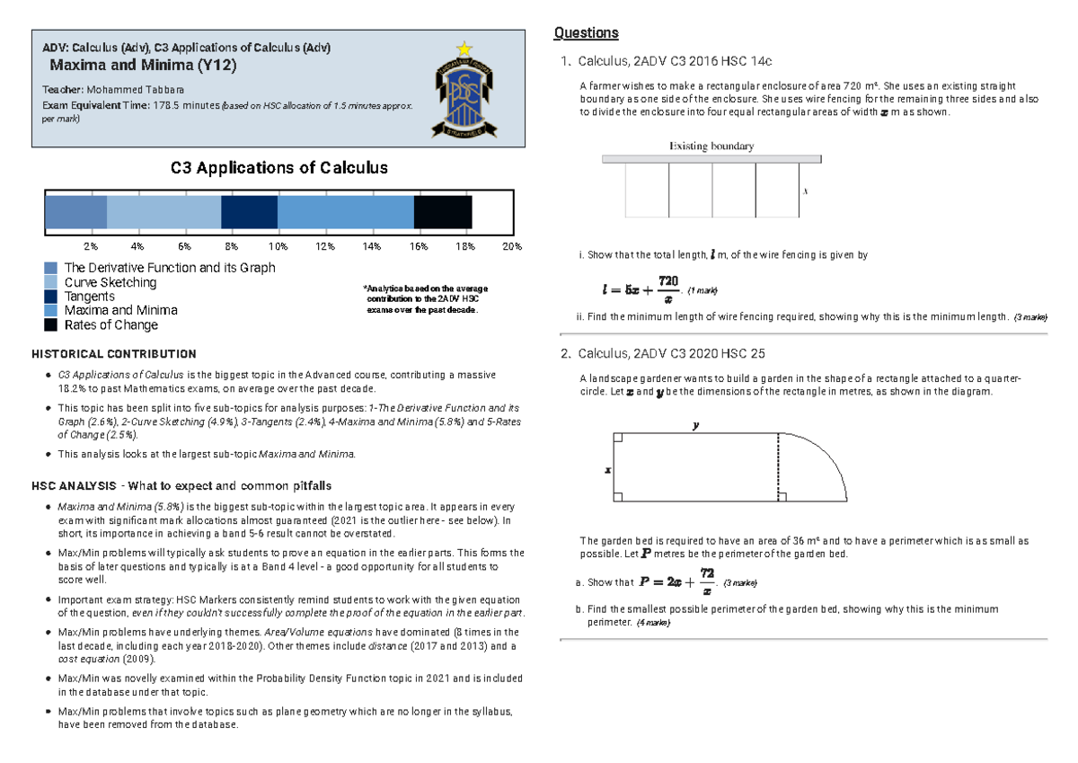 Maxima and Minima - Worksheet - ADV: Calculus (Adv), C3 Applications of ...