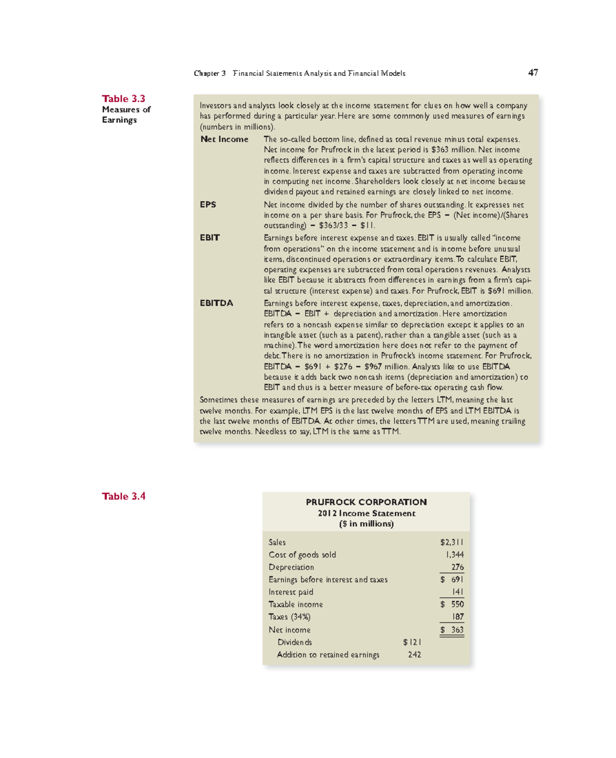 Corporate Finance-30 - Chapter 3 Financial Statements Analysis and ...