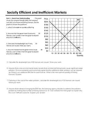 [Solved] The following graph gives the labor market for laboratory ...