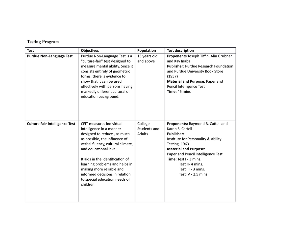 testing-program-testing-program-test-objectives-population-test