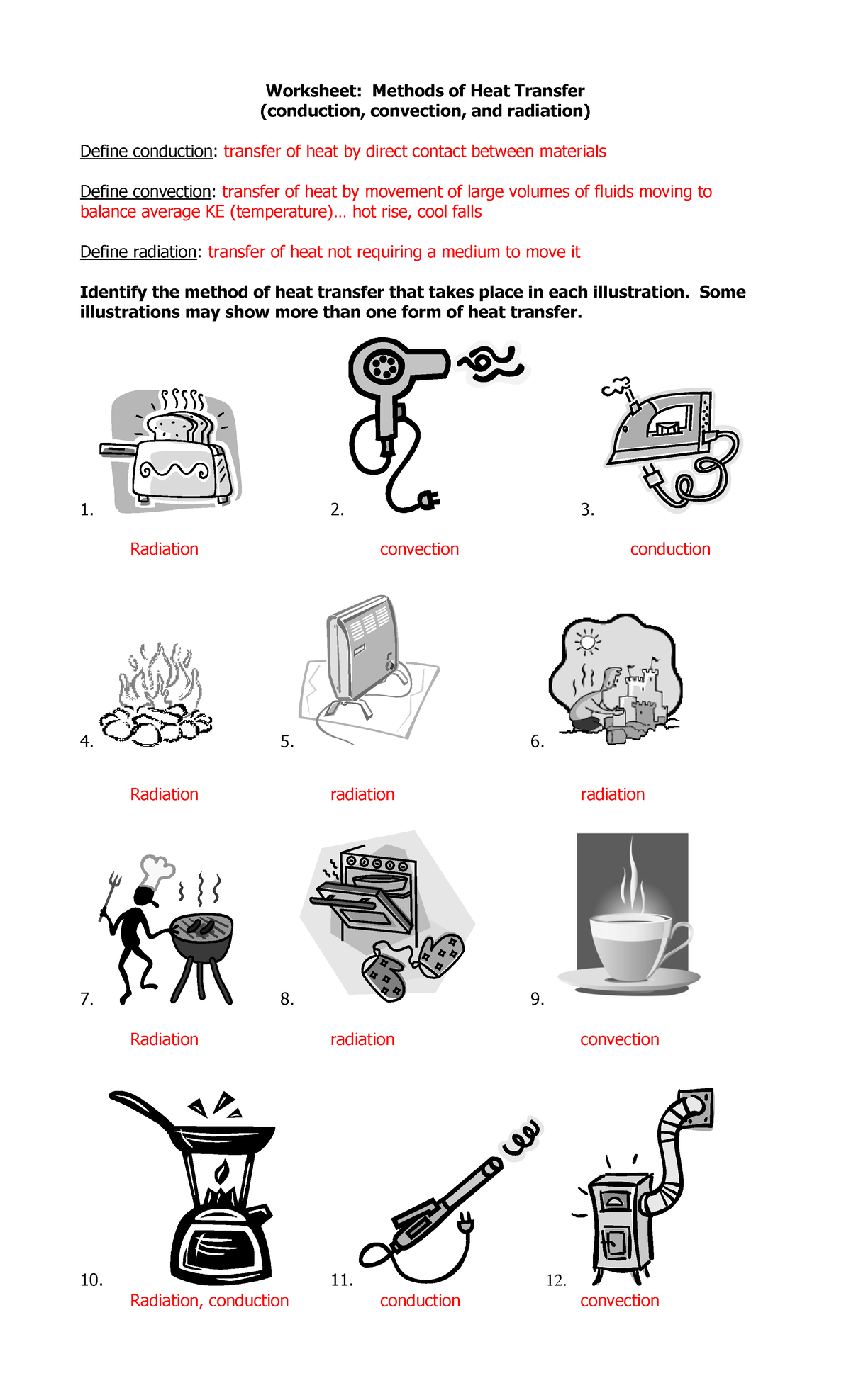 20 Methods of Heat Transfer Answers - Worksheet: Methods of Throughout Methods Of Heat Transfer Worksheet